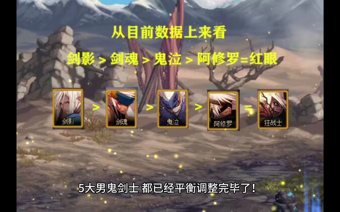 （天龙八部发布站）天龙八部 私服用修改器